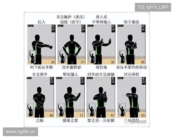 篮球规则中的“八秒违例”：判定标准与详细解析