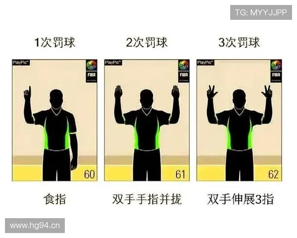 篮球防守犯规的规则解析与裁判判罚标准