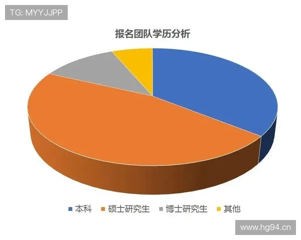 萨卡生涯数据与团队成绩解析