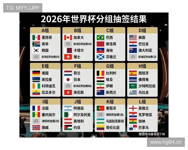 世界杯C组比赛结果预测 世界杯C组比赛结果预测