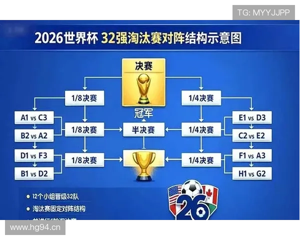 世界杯I组出线名单确认:三支球队进入32强 世界杯I组出线名单确认:三支球队进入32强