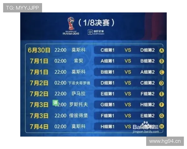 2026世界杯淘汰赛赛制解读:32强到16强如何产生 2026世界杯淘汰赛赛制解读:32强到16强如何产生